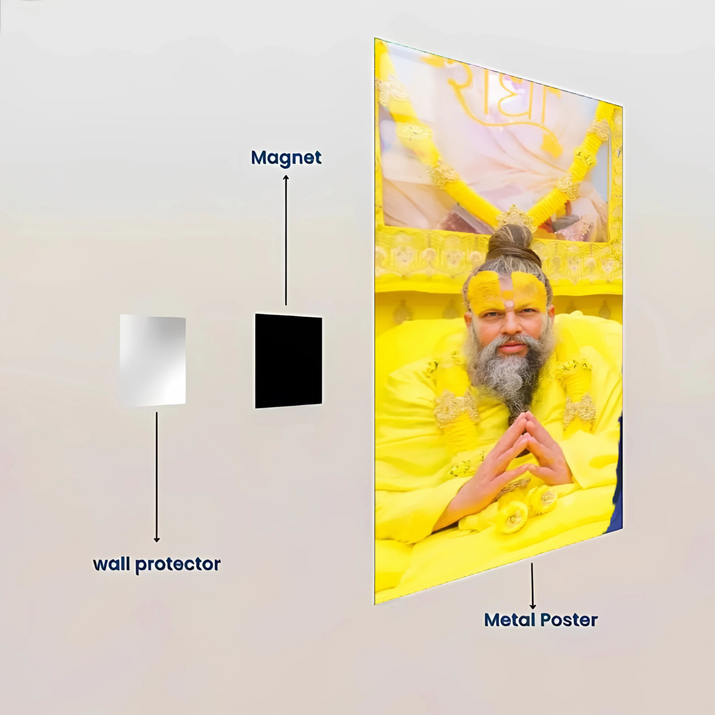 Premanand Ji Maharaj - Premium Metal Poster 2